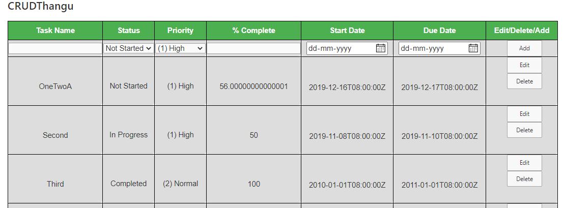CRUD Thangu SharePoint